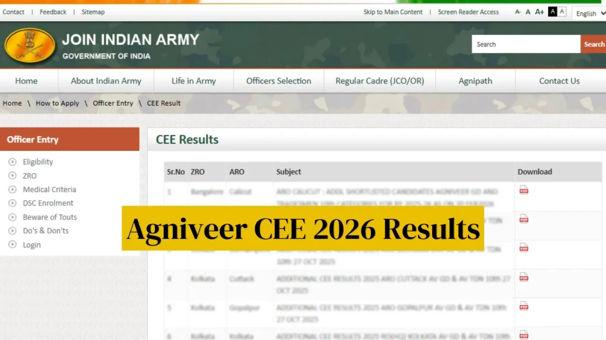 Army Agniveer Result 2026 OUT: Indian Army Declares CEE Merit List for Phase 2