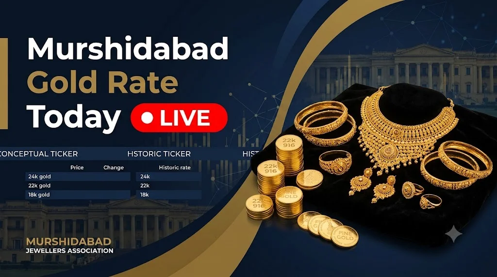 Gold Rate Today Murshidabad: 21 Aug 2026 Live 18 Carat, 22 Carat & 24 Carat Prices