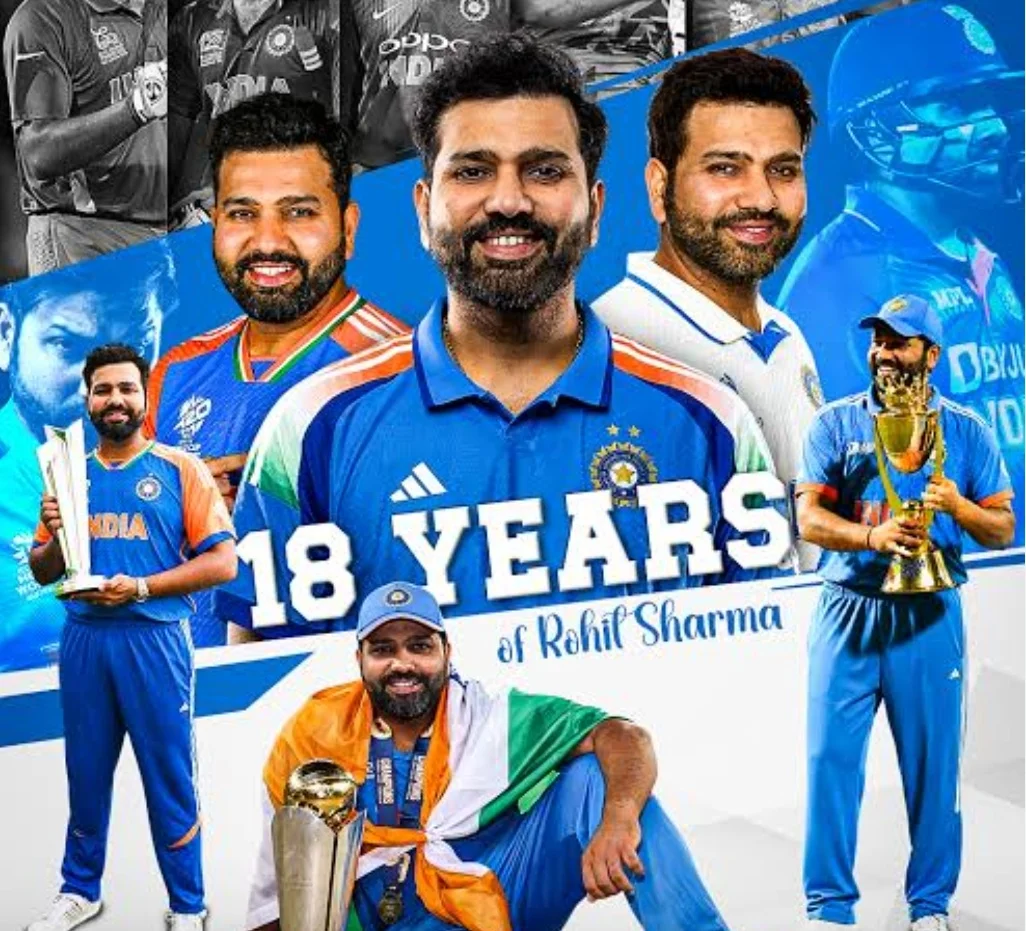 Rohit Sharma's International Journey: From 2007 Debut to India's All-Format Captain