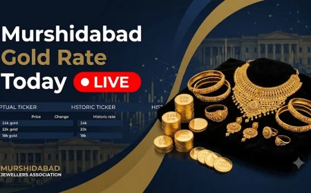 Gold Rate Today Murshidabad: 21 Aug 2026 Live 18 Carat, 22 Carat & 24 Carat Prices