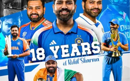 Rohit Sharma's International Journey: From 2007 Debut to India's All-Format Captain