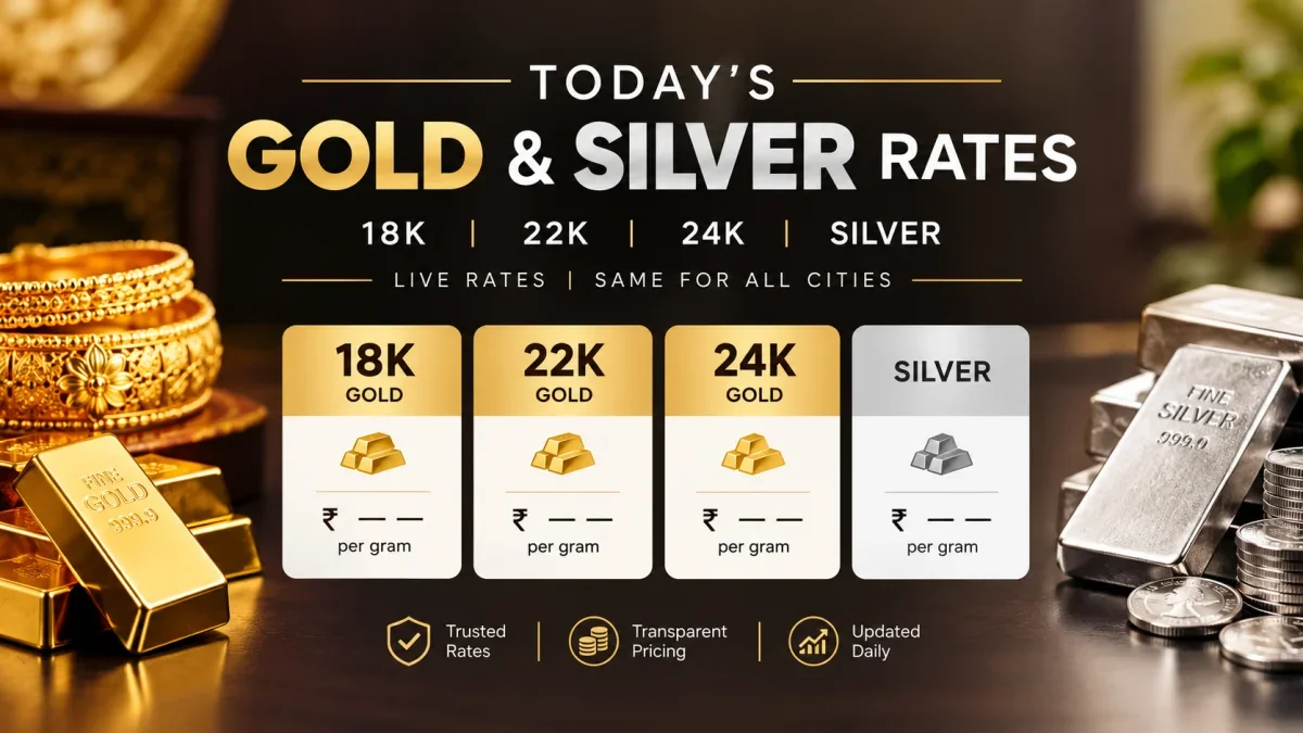 Today Gold Rate in Chandigarh: Live 18K, 22K & 24K Prices