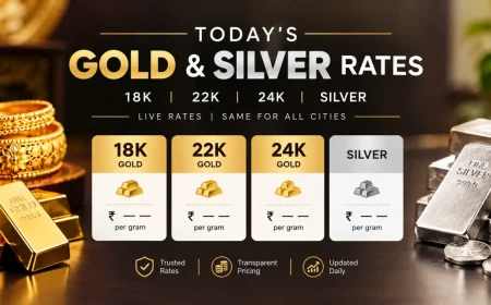 Today Gold Rate in Arcot: Live 18K, 22K & 24K Prices