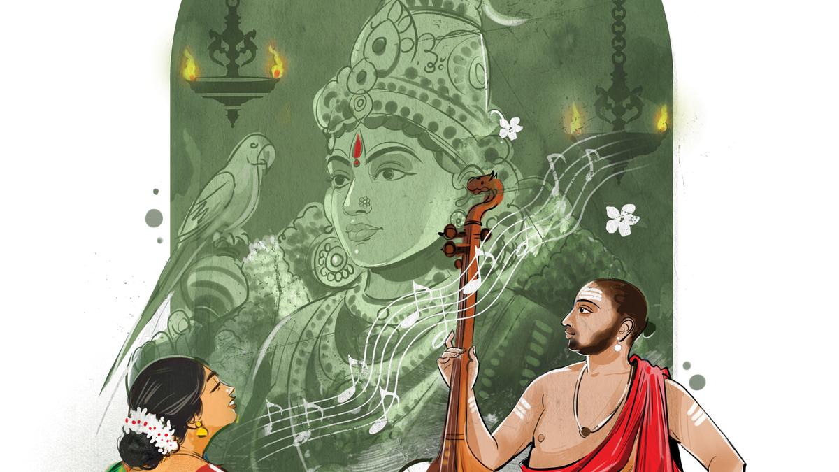 Syama Sastri swarajatis: The Essential Guide to 3 Divine Masterpieces