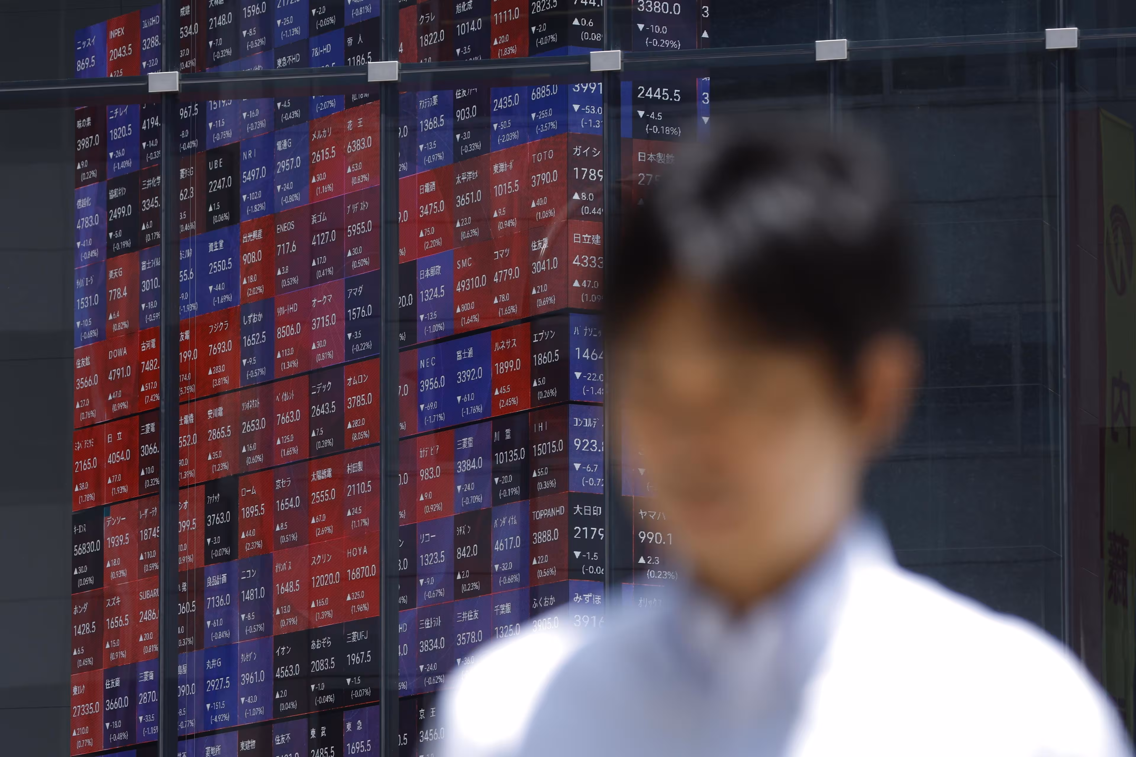 Asian stock markets: New AI fears clash with falling oil prices